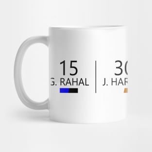 Rahal Harvey Lundgaard black Mug